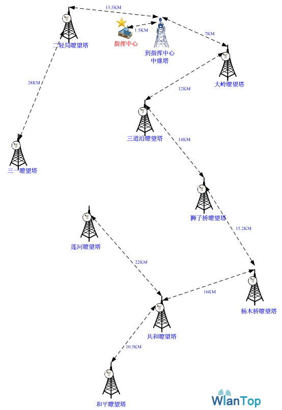 1500648896347925.png 6526420_QQ图片20160507154125.png