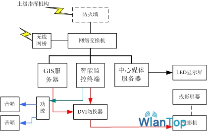 1500648775482834.png 6526419_QQ图片20160507154114.png