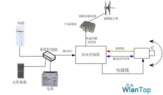 1500648690636200.png 6526410_QQ图片20160507154055.png