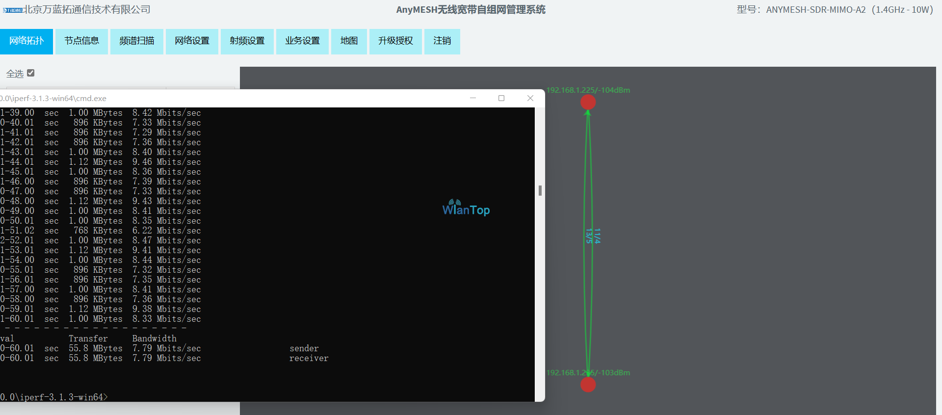 E:\赵梓晨\陕西万蓝\12月15号100KM测试\SDR-A2-10W 100KM测试数据\10W 1400 10M发送.png10W 1400 10M发送